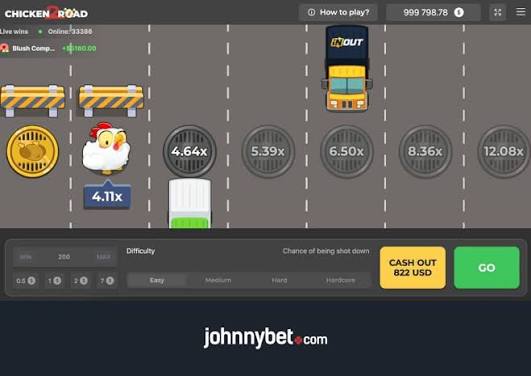 Todo lo que necesitas saber sobre Jugar Chicken Road 2 -944928182 Todo lo que necesitas saber sobre Jugar Chicken Road 2 -944928182